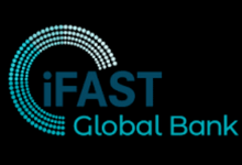 中国大陆如何向iFAST Global Bank银行账户汇款(招商银行向iFast GB银行汇款图文教程)？-i软糖