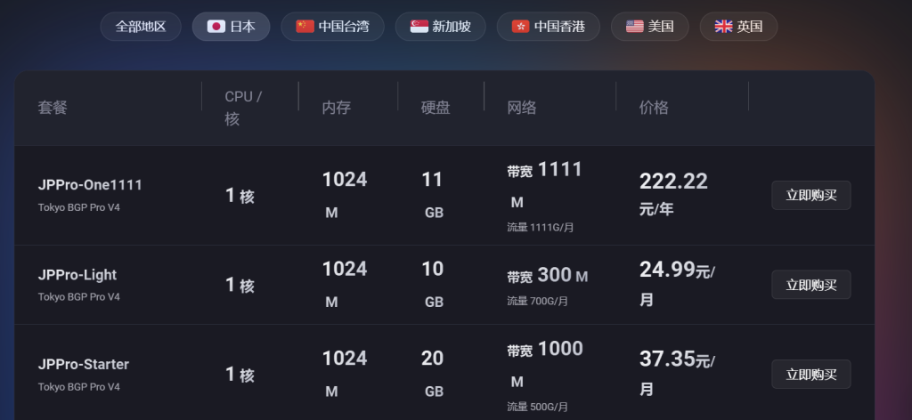 AkileCloud 大带宽流媒体解锁VPS