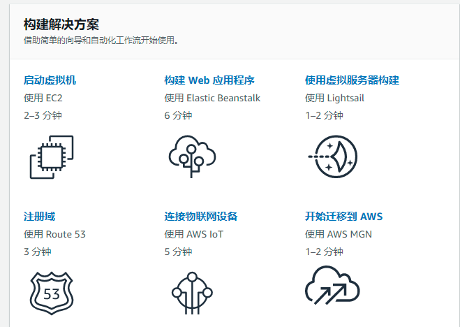 amazon aws free 12 months 3