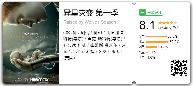 异星灾变 第一季