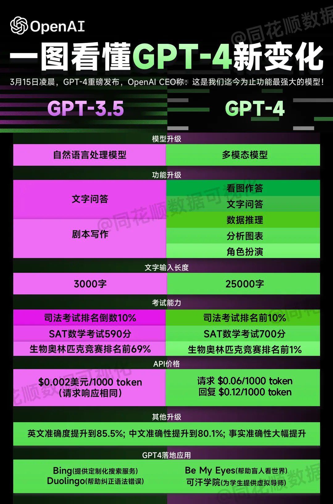 gpt-41e067bad3c28027d.jpg